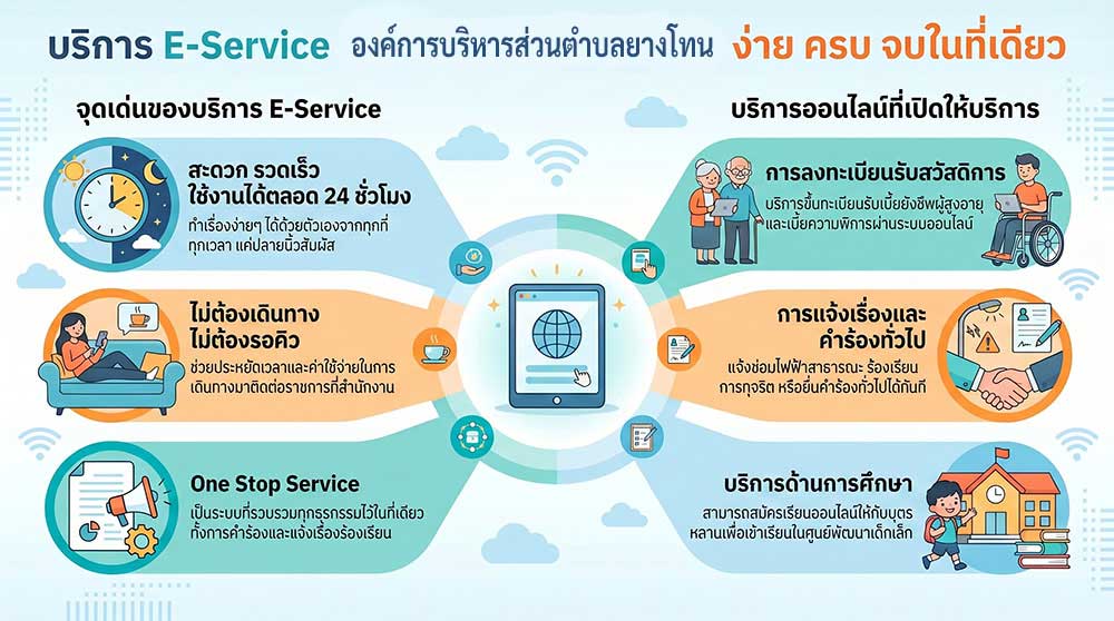 e-service